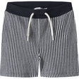 Name It Salute Nmmhans Nreg Shorts Pb