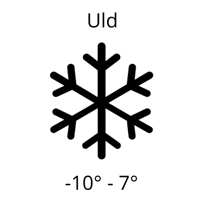 Uld