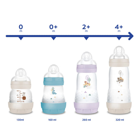 MAM Easy Start Anti-Colic 160ml 2p Neutral