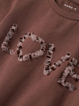 Name It -nmfnona ls top peppercorn